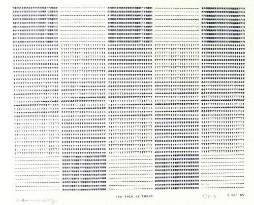 Frederick Hammersley, TEA TALK BY TURNS, #63, 1969, (5/5-B), from the series of #1-#72, compute…